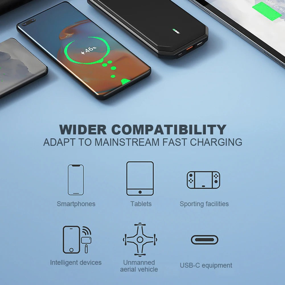 "120W Retractable Fast Car Charger 4-in-1 USB-C PD QC3.0 Adapter