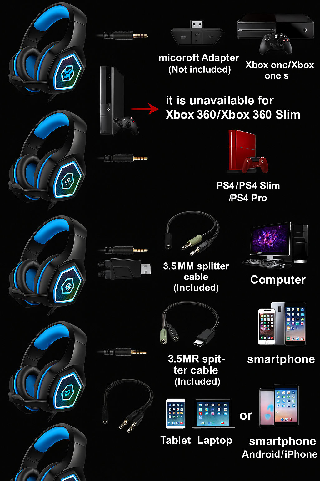 HUNTERSPIDER Headphones for Gaming Bold Design, Lag-Free Mic & Surround Sound
